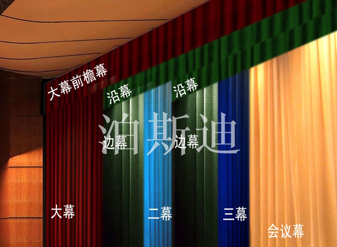 對(duì)開二幕